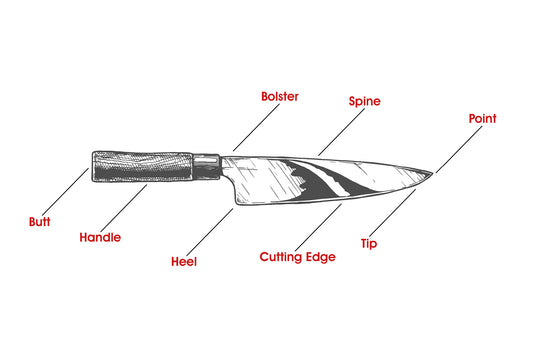 Bir şef bıçağının anatomisi